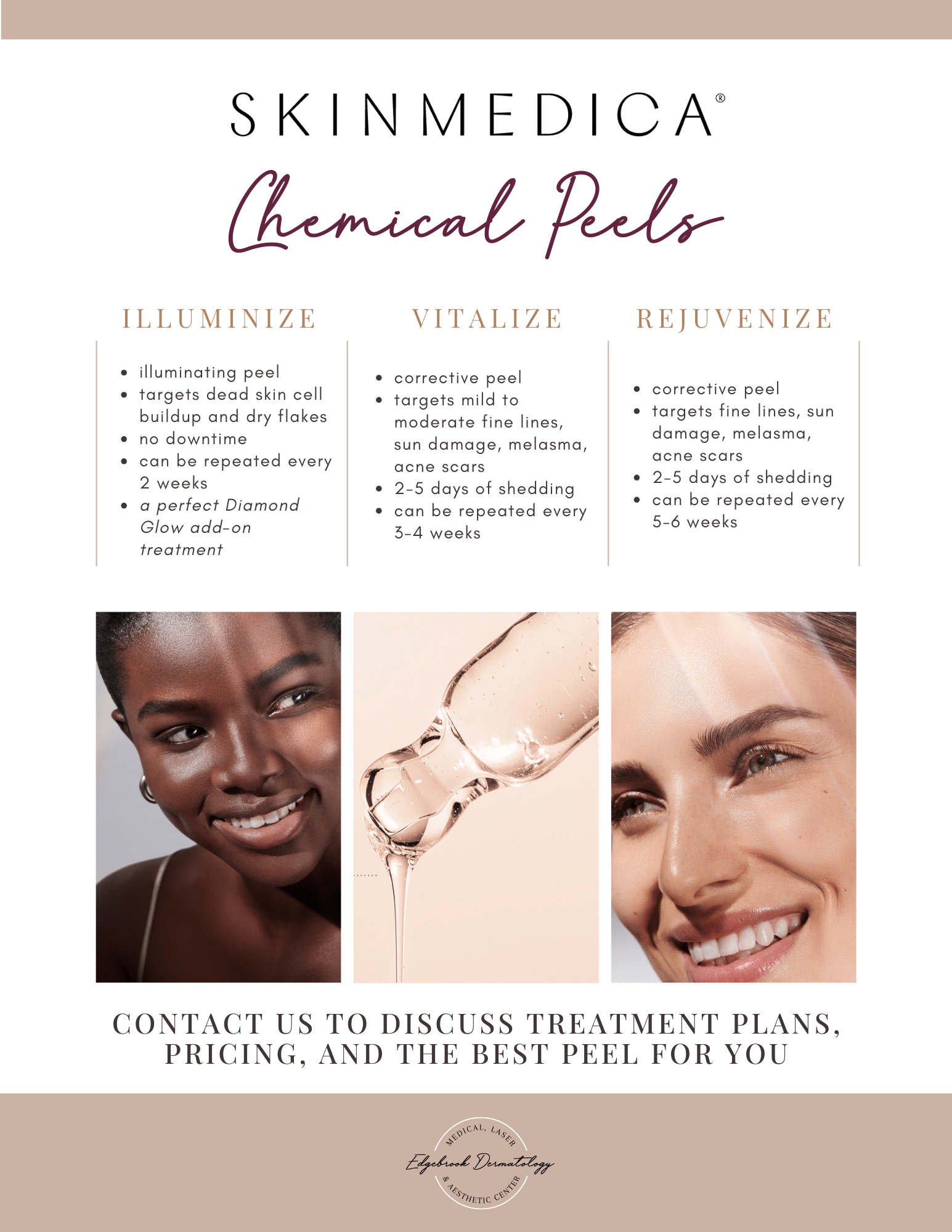 chem peels skinmedica